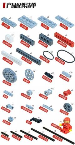 返團(tuán) | 有了這套小小機(jī)械師,樂(lè)高培訓(xùn)班的錢都可以省了!只要89元就能在家玩轉(zhuǎn)STEM教育!