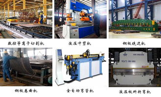 百問百答之加工篇